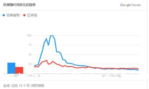 如何将猪币成功提现到TP钱包：全攻略与常见问题解答