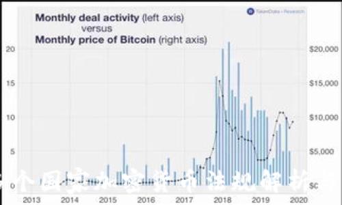  

全球50多个国家加密货币法规解析与发展现状