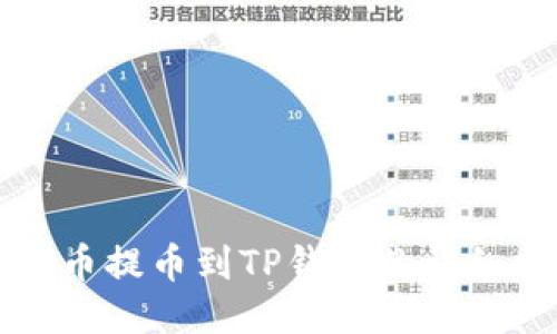 支点币提币到TP钱包的详细指南
