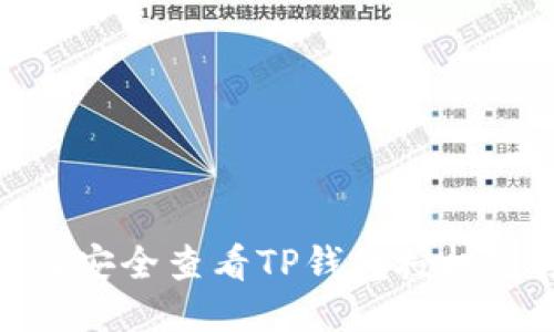 :如何安全查看TP钱包授权链接？