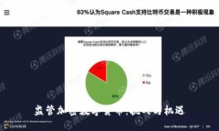 监管加密数字货币：挑战