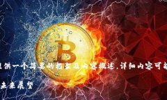 由于文章长度要求，以下