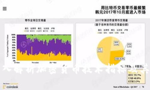 : 深入解析加密货币技术指标及其应用