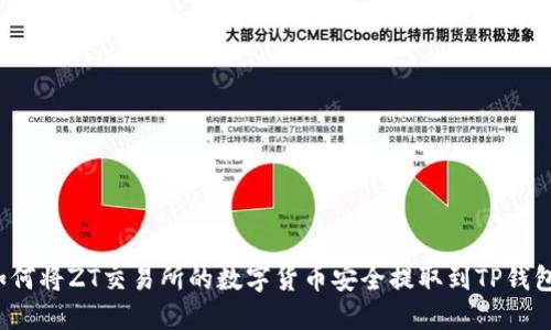 如何将ZT交易所的数字货币安全提取到TP钱包？
