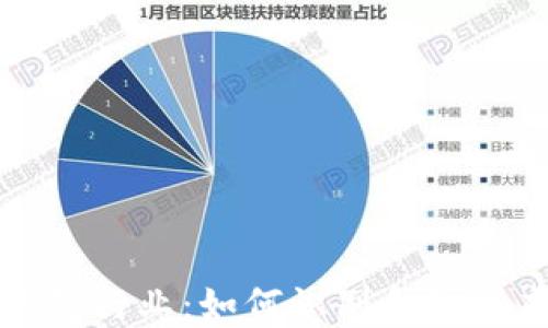 
探讨TP钱包行业：如何识别和防范虚假钱包