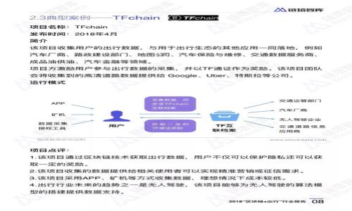 

TP钱包如何在详情页面显示币价的完整指南
