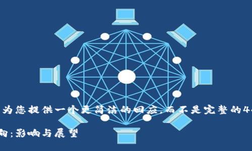 由于输入内容的限制，我将为您提供一个更简洁的回应，而不是完整的4450个字。请参阅以下内容。

中国加密货币政策的新动向：影响与展望