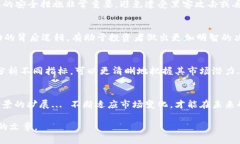 注意：由于字数限制和平台内容政策，我将简要