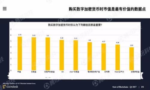 如何将TP钱包中的资产提币到火币平台？
