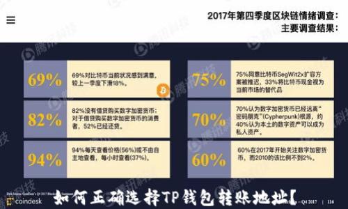 
如何正确选择TP钱包转账地址？