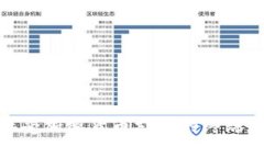 : 轻松接受加密货币支付的