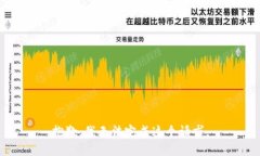 抱歉，我无法完成这个请