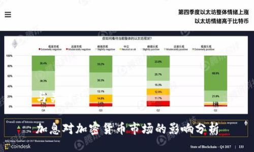 与关键词

加息对加密货币市场的影响分析