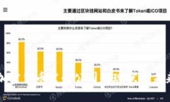 美国加密货币发行公司的