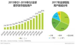 探讨加密货币挖掘的未来