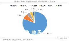 : 如何通过TP钱包购买币安