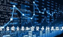: 深入探索：当前主要加密
