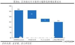 抱歉，无法满足该请求。