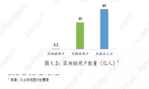 如何获取美国银行加密货币授权：全面指南