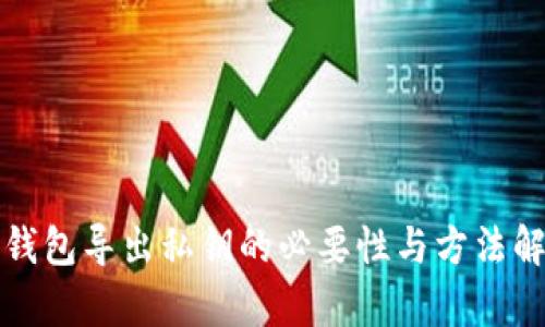 TP钱包导出私钥的必要性与方法解析