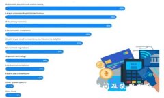 TP钱包iOS版最新上架时间及