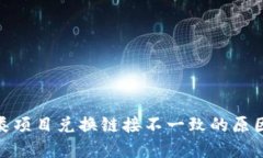  TP钱包：各类项目兑换链