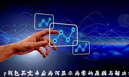 
当t p钱包买完币后为何显示为零的原因与解决方案