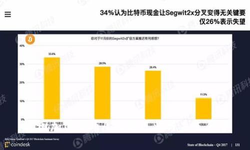 中国加密货币ATM的现状与未来展望