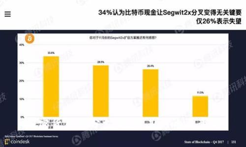 加密货币多分支：探索其影响与意义