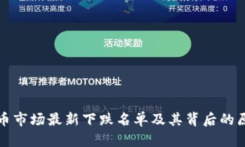 加密货币市场最新下跌名单及其背后的原因分析