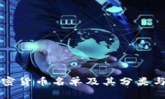 全面的加密货币名单及其