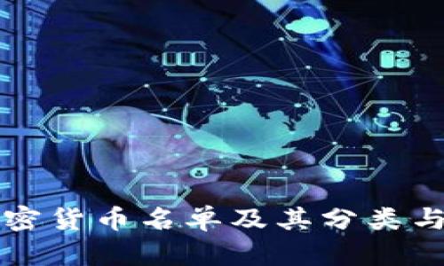 全面的加密货币名单及其分类与投资指南
