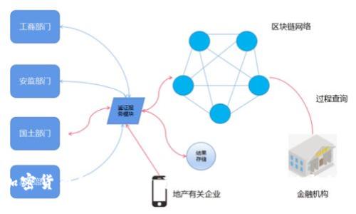 了解加密货币税务：投资者必知的法律法规与税务攻略