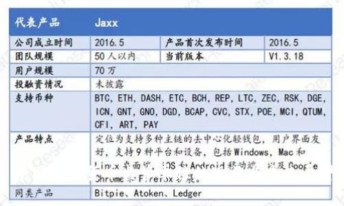 中国加密货币监管单位的现状与未来展望