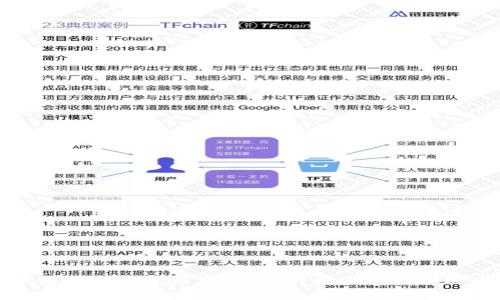 如何应对TP钱包被盗事件？详细指南与解决方案