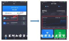 文莱对加密货币的态度解
