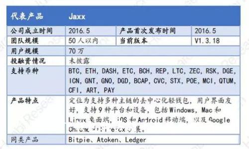 使用TP钱包购买狗币的终极指南