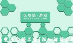 TP钱包为什么币变多金额不