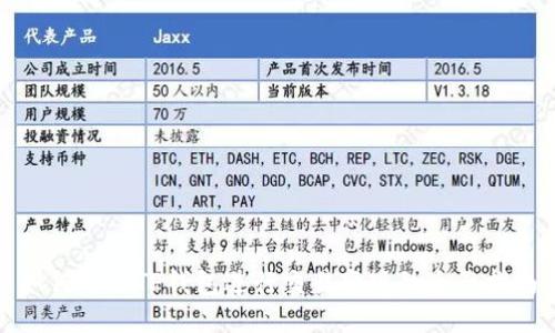 如何使用TP钱包进行交易变现的全面指南