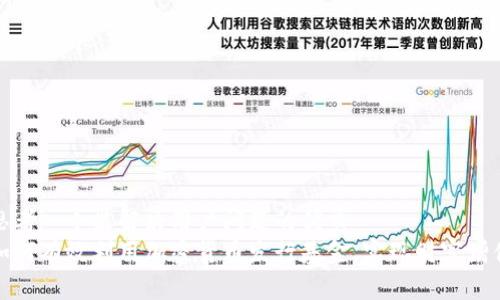 思考一个能解决用户问题的优秀
如何有效利用加密货币发行基金，实现财富增值