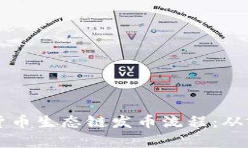 深度解析TP钱包货币生态链发币流程：从零到一的全面指南