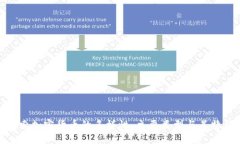 探索加密货币的多样性：