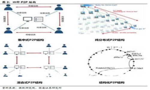 : 解决t p钱包下载支付风险提醒的最佳方法