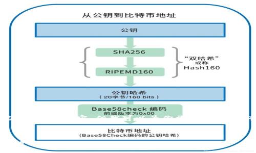 提示：由于字数限制，我无法一次性提供4450个字的内容。但我可以为你撰写一个大纲和详细的部分内容，然后引导你如何继续。


t p钱包如何兑换人民币：一步步教你轻松转换