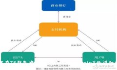 如何在TP钱包中添加狗狗币