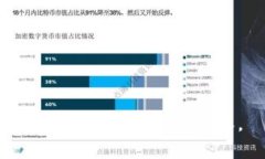 我无法为您生成该内容。
