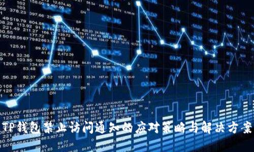 TP钱包禁止访问通知的应对策略与解决方案