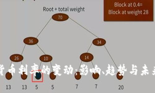 加密货币利率的变动：影响、趋势与未来展望