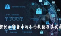 深入探讨加密货币的各个