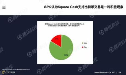 

如何通过TP钱包安全接收SafeMoon币